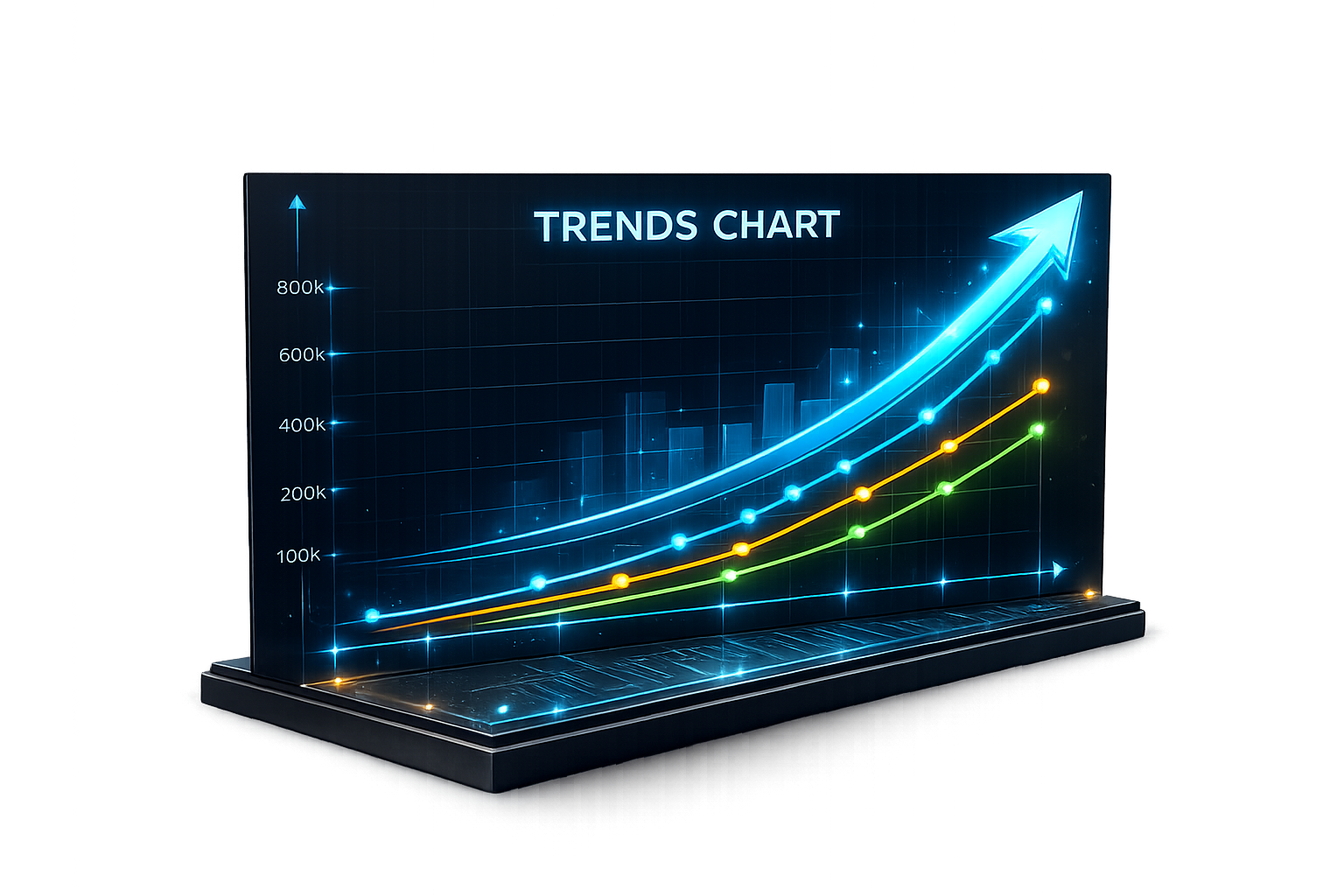 Real-Time Trends